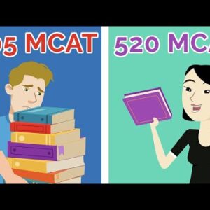 5 Tips to Achieve a 99.9th Percentile MCAT Score
